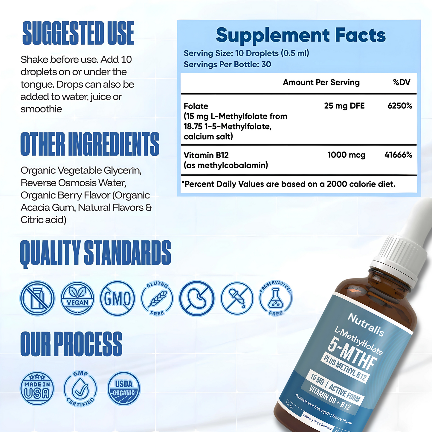 Nutralis™ Methylfolate B12 Neuro Drops
