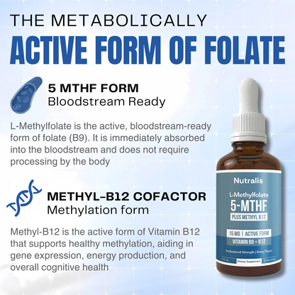 Nutralis™ Methylfolate B12 Neuro Drops
