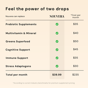 Nouvera™ Lion's Mane Neuro Elixir